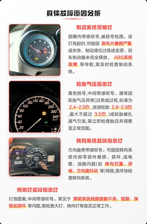 一、故障的常见类型