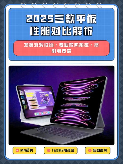 深圳平板电脑批发指南，从市场现状到未来趋势