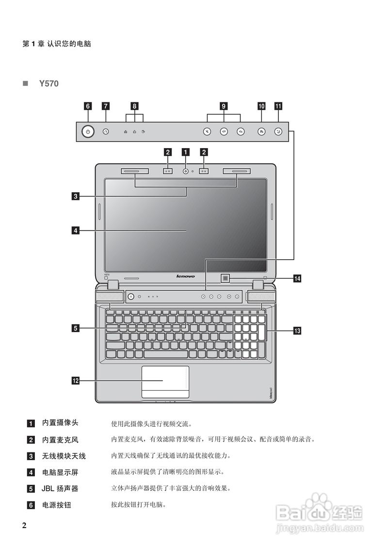 如何高效使用联想15寸笔记本电脑