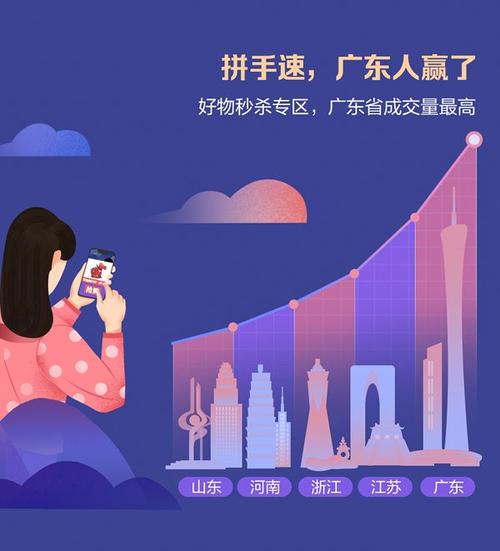 网易抖音账号自动成交指南,让账号成交变简单!