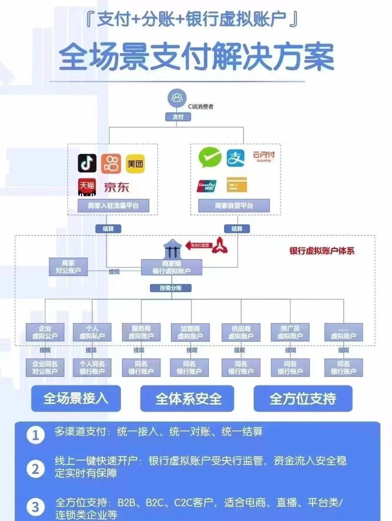 平台解析，QQ支付与ks赞 平台解析与策略建议