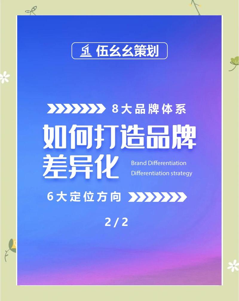 品牌网站建设解决方案，让品牌走得更远！
