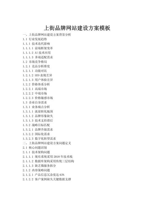 品牌网站建设解决方案,让品牌走得更远!