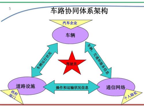 乌海网络发展现状与未来展望
