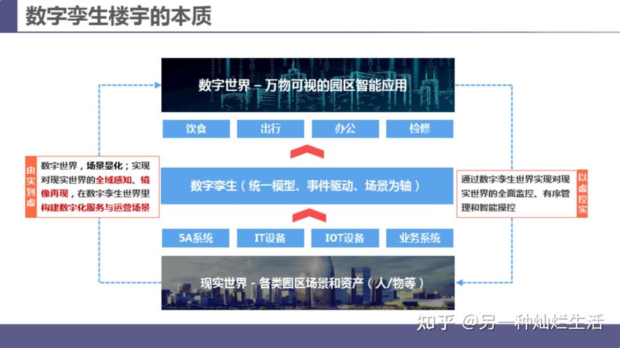 从零开始,掌握峰网络的全栈解决方案