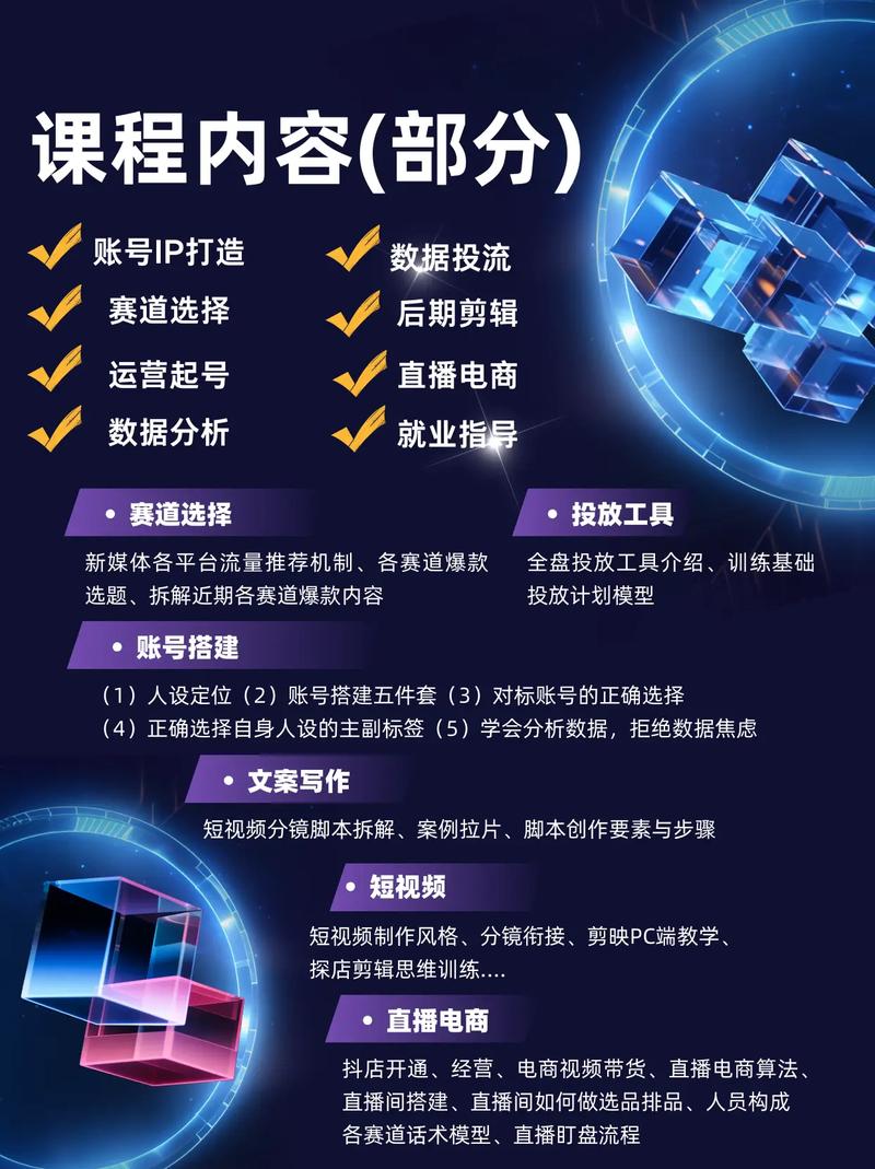 打造高质量自媒体网站的必修课,从无到有