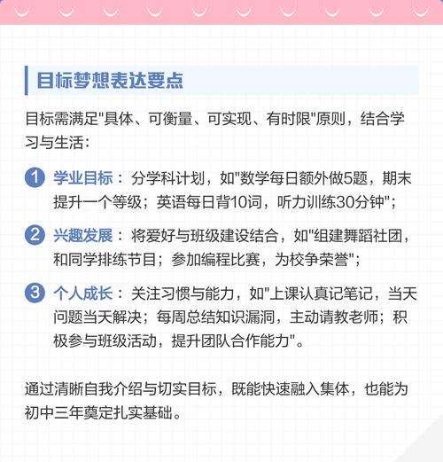 简介与目标