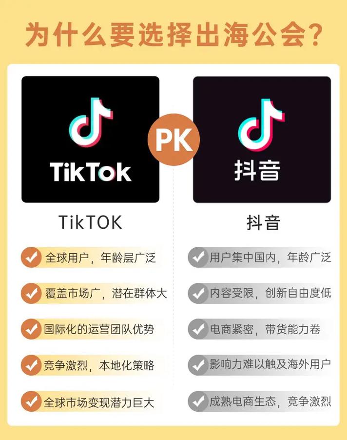 抖音,你的在线选择?
