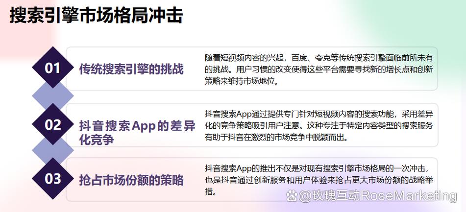 提升抖音浏览量的指南,工具与策略