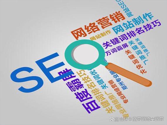 从零开始掌握网络营销的网页优化