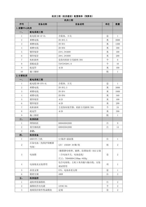设计师电脑配置清单，如何为您的项目打造高效的工作环境