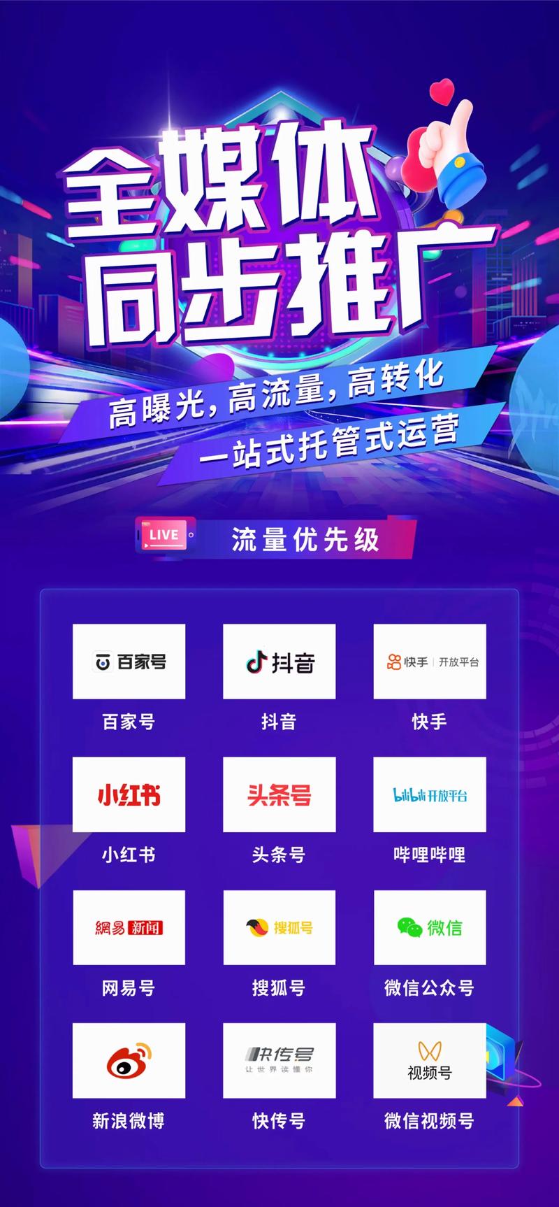 抖音赞与快手业务秒网，你可能正在利用的广告投放策略