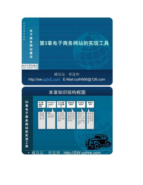 珠海电商网站建设指南