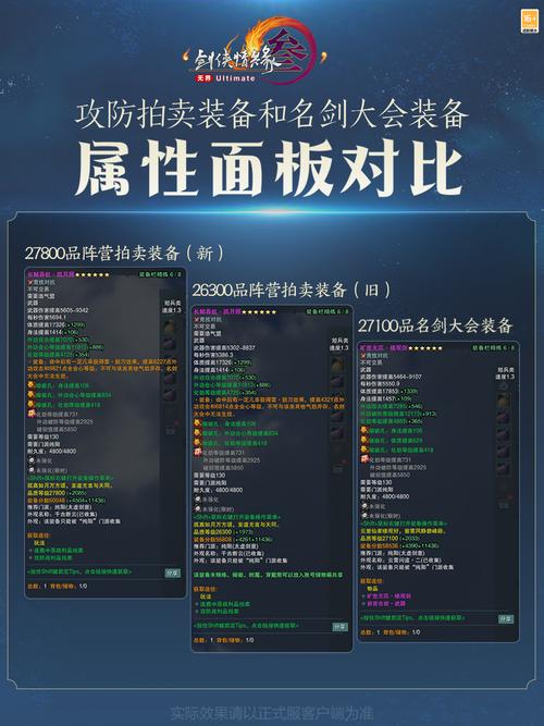 如何打造防辐射游戏桌面,剑网3的详细配置指南