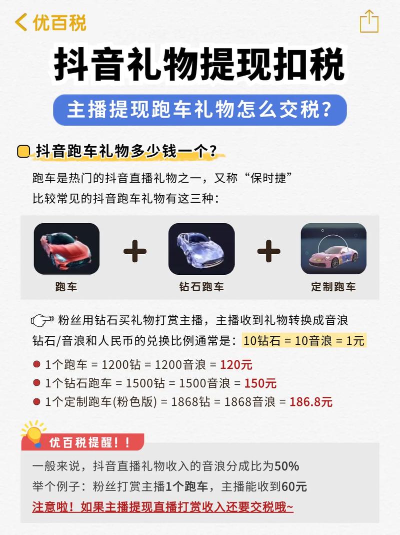 如何高效刷出抖音低价礼物，代刷内容技巧指南