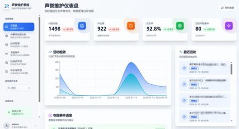 如何在小红书实现自助抖音业务和微信支付及微信点赞神器
