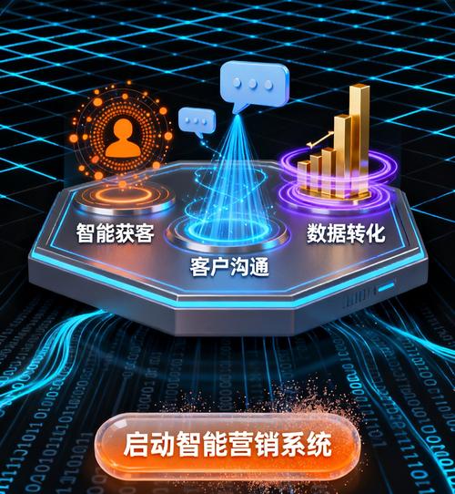 三网合一,开启数字化营销的新篇章