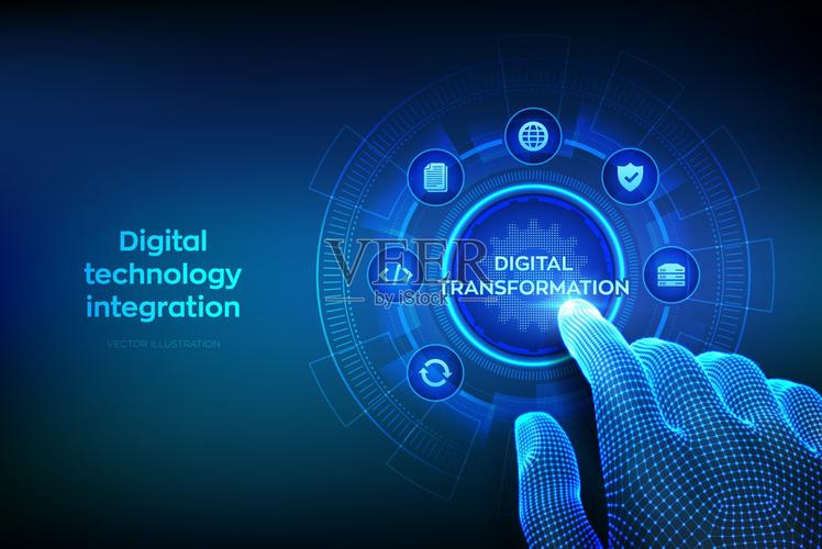 Inside the World of Digital Transformation:Partnering with Us to Achieve the Future