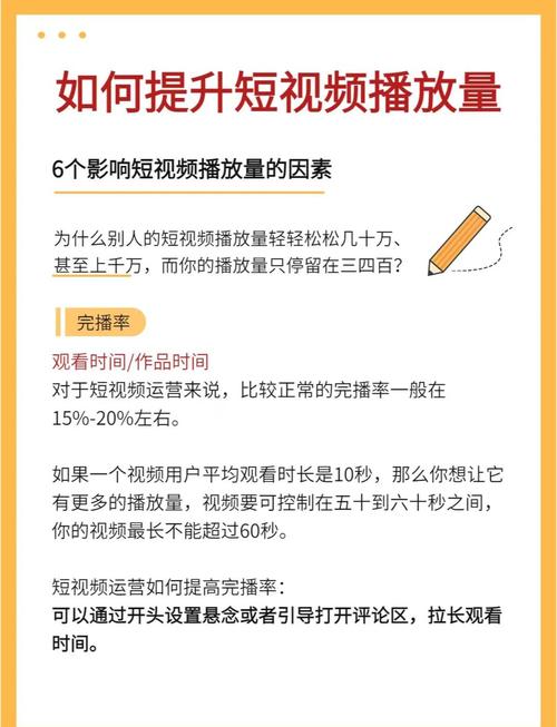 如果您想提升观看量,可以通过以下方式