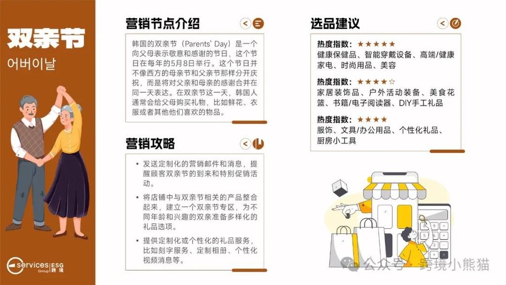 网营销正规公司指南