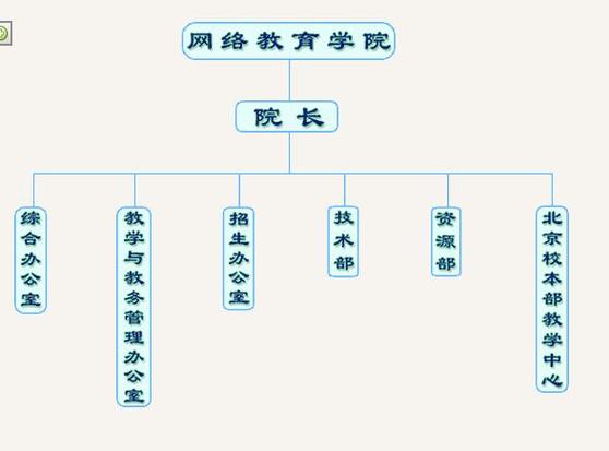 电脑对孕妇有影响吗?现代教育的多样化如何帮助我们应对技术挑战?