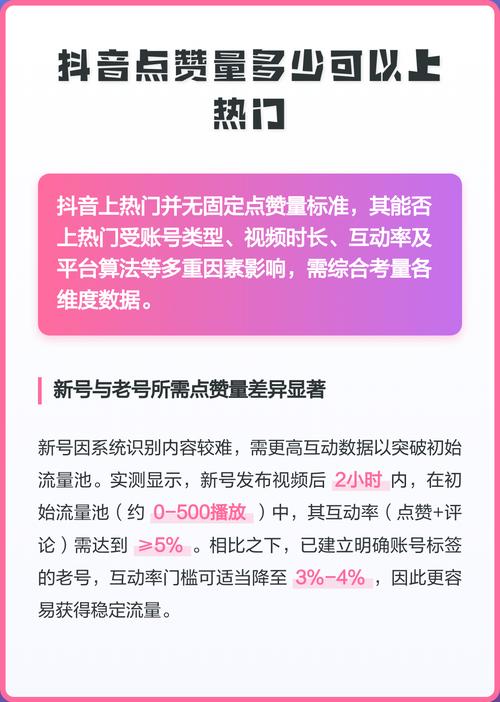 如何在抖音上成功获得高点赞量