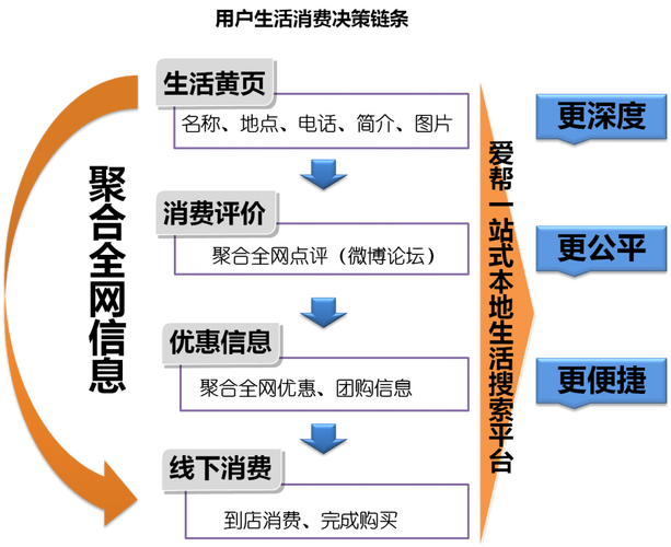 解析瀚程网络,互联网科技领域的权威者