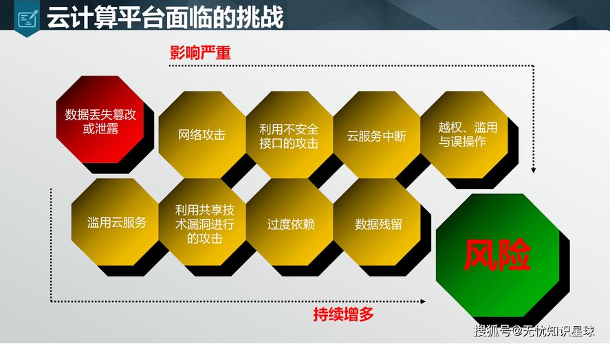 网络公司抄袭，真相与应对策略
