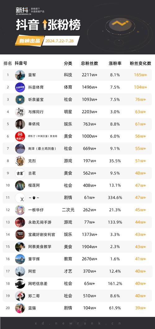 快手秒刷直播粉丝业务维护指南
