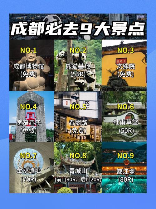 成都网站推荐 成都最佳网站推荐