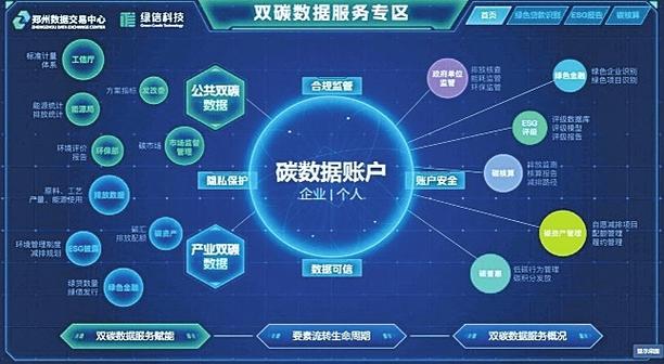 郑州网络设计，数字时代新机遇