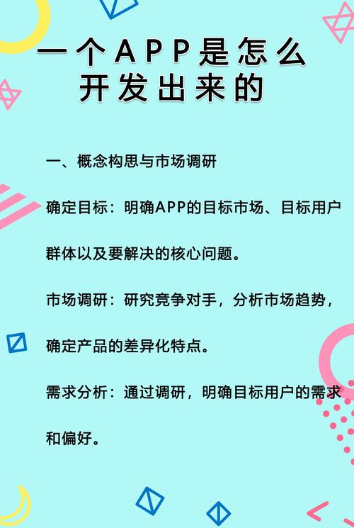 App设计从零到发布，系统化设计流程与最佳实践指南