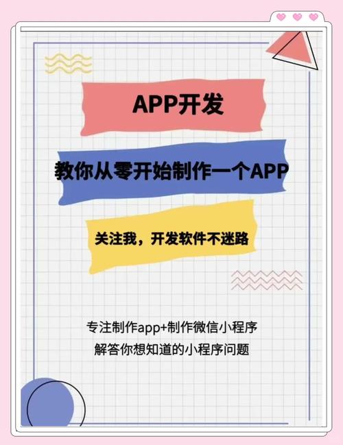 App设计从零到发布,系统化设计流程与最佳实践指南