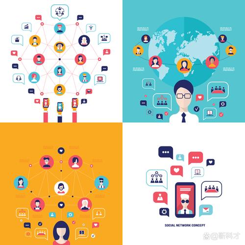 创想网络，一个未来社交新范式