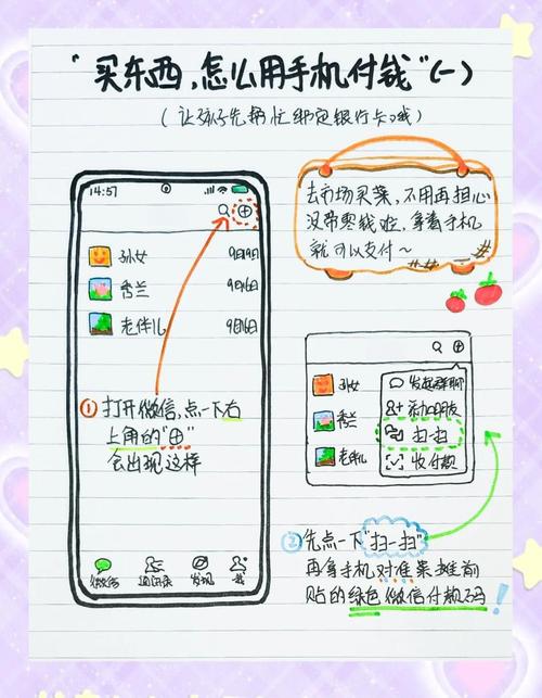 如何选择和使用 dy赞wx支付
