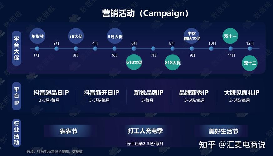 抖音浏览量违法分析，如何避免被平台 detection