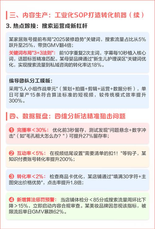 如何利用抖音秒刷工具提升流量与转化率