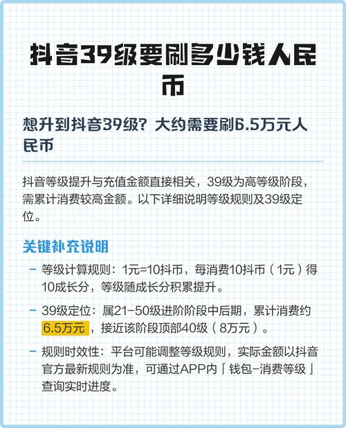 抖音刷浏览量和刷财富等级账号，这些行为真的能让你赚到钱吗？