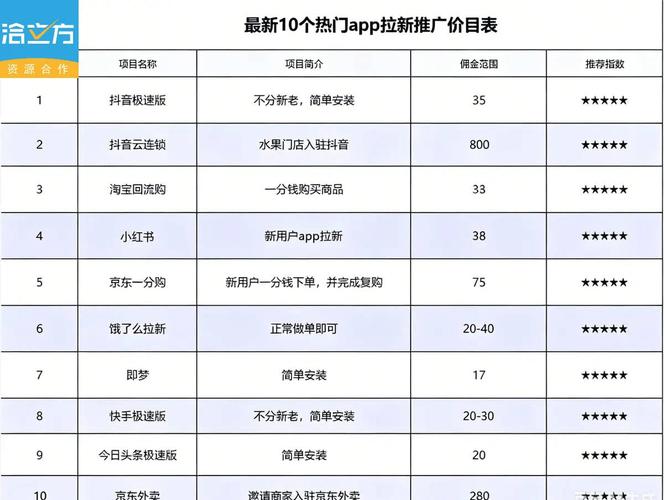 如何在抖音上高效刷赞?这些小技巧你一定要知道!