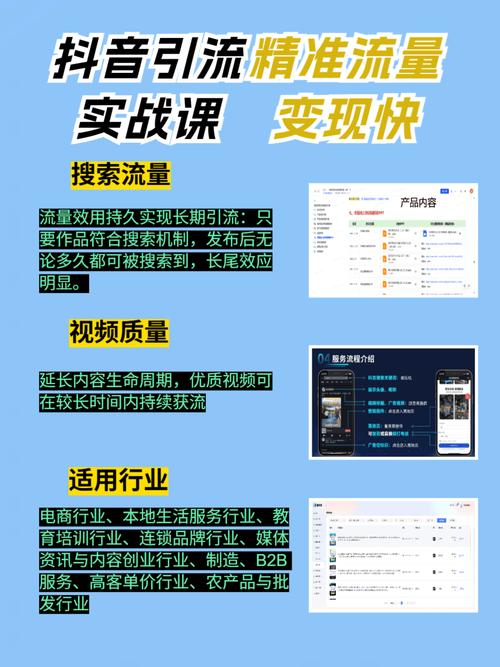 短视频平台,助力销售的全维度策略指南