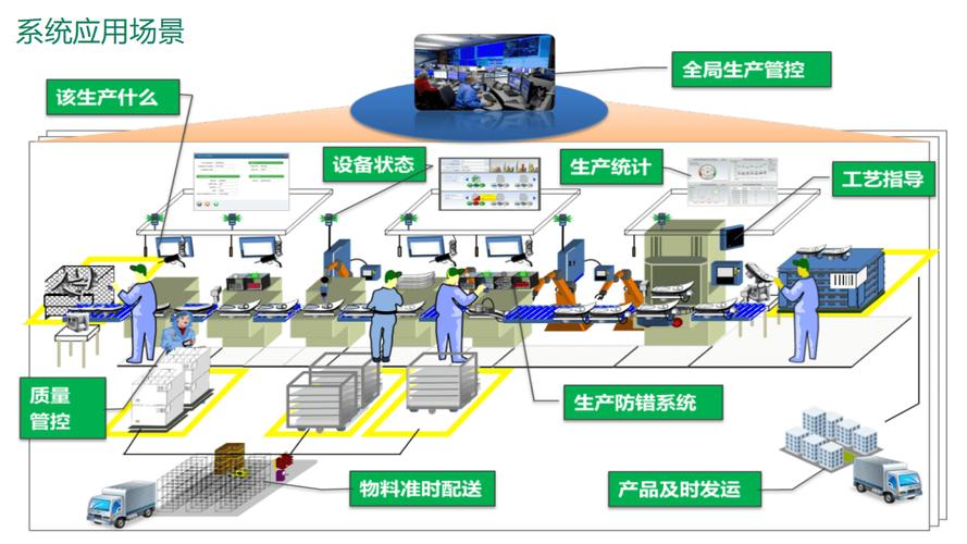 一、自动化工具,关键词驱动的高效运营