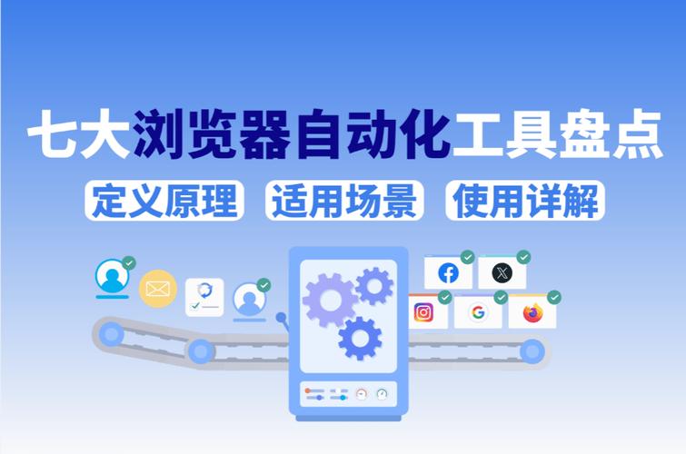 一、自动化工具，关键词驱动的高效运营