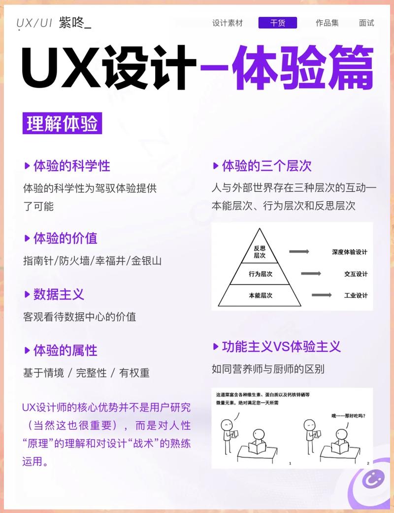 网站设计与编程的博弈，构建高效用户体验的必备指南