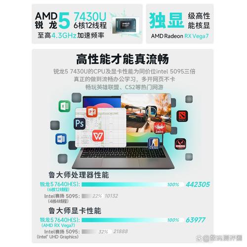 配置优化，让您的电脑成为你的理想伙伴