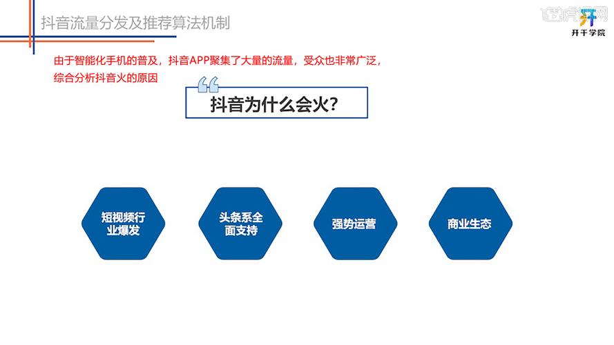 如何从免费的ks内容开始,通过自助赞数提升流量