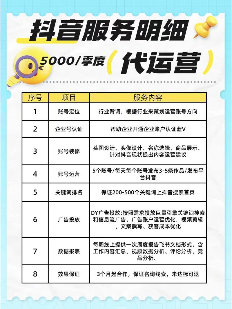 抖音赞代平台代理与dy低价业务网站的结合，助力高效下单，触达目标客户