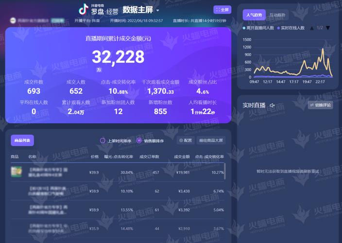 抖音刷赞平台，高效上手指南