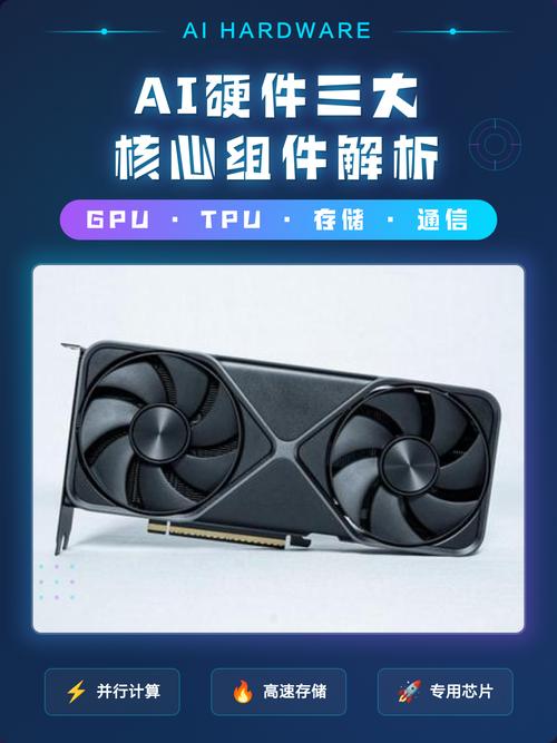 职业电竞玩家的硬件指南，从基础到成器