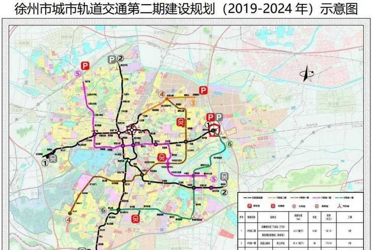 徐州网站建设指南