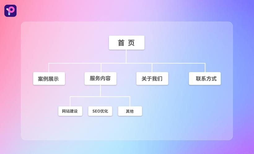 如何构建高效、稳定、吸引人的网络网站?从领先者的视角看